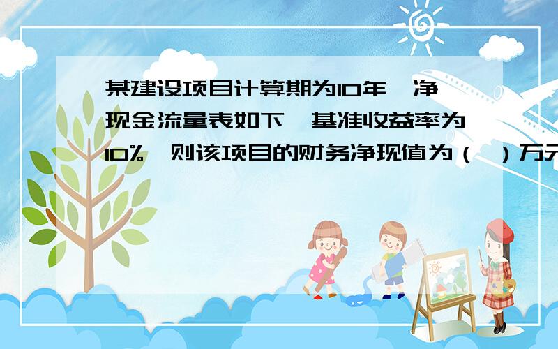 某建设项目计算期为10年,净现金流量表如下,基准收益率为10%,则该项目的财务净现值为（ ）万元.年份 1 2 3 4 5 6 7 8 9 10 净现金流量/万元 -100 -100 -100 90 90 90 90 90 90 90 下面的1对应的是-100 一直到