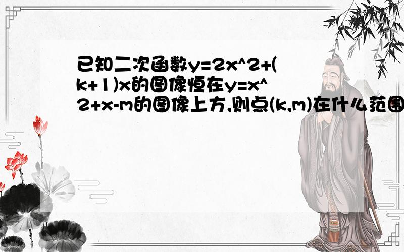 已知二次函数y=2x^2+(k+1)x的图像恒在y=x^2+x-m的图像上方,则点(k,m)在什么范围内