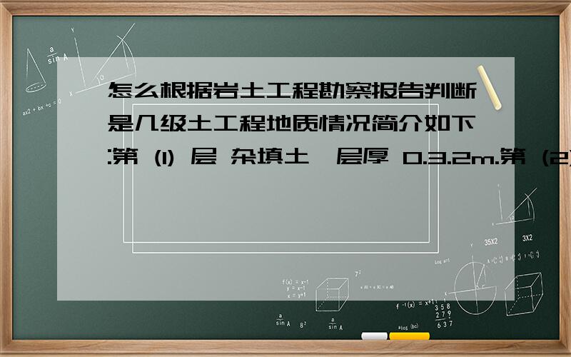 怎么根据岩土工程勘察报告判断是几级土工程地质情况简介如下:第 (1) 层 杂填土,层厚 0.3.2m.第 (2) 层 粉土,层厚 1.2.7m.承载力特征值130KPa.Es=7.55MPa.第 (3) 层 粉质粘土,层厚 0.3.3m.承载力特征值110