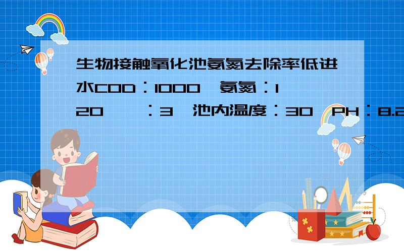 生物接触氧化池氨氮去除率低进水COD：1000,氨氮：120,氰：3,池内温度：30,PH：8.2,碱度2400,DO：3-4,