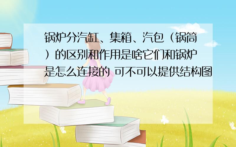 锅炉分汽缸、集箱、汽包（锅筒）的区别和作用是啥它们和锅炉是怎么连接的 可不可以提供结构图