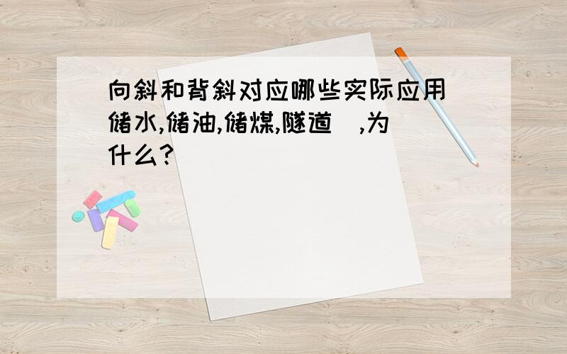 向斜和背斜对应哪些实际应用（储水,储油,储煤,隧道）,为什么?