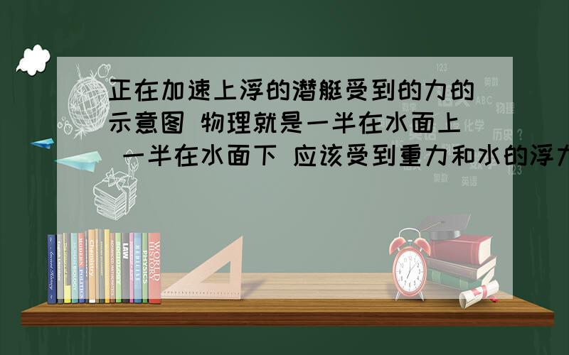 正在加速上浮的潜艇受到的力的示意图 物理就是一半在水面上 一半在水面下 应该受到重力和水的浮力.受力点是不是在潜艇的重心?而且浮力的长度是重力的2倍?谢谢 O(∩_∩)O~