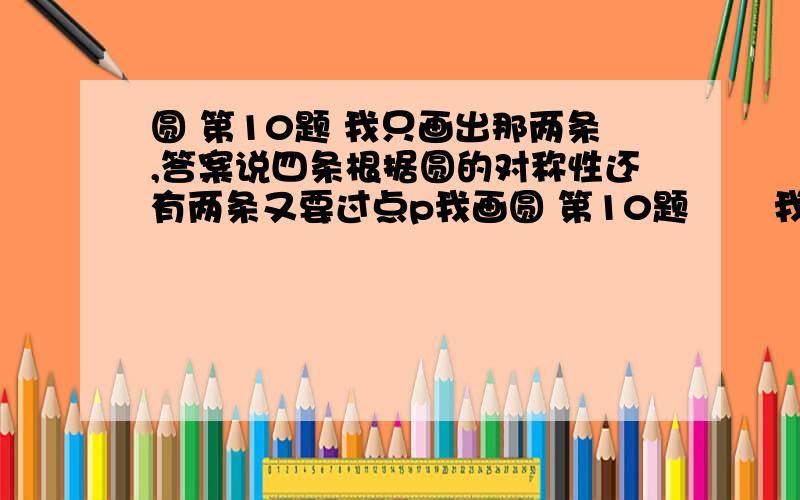 圆 第10题 我只画出那两条,答案说四条根据圆的对称性还有两条又要过点p我画圆 第10题       我只画出那两条,答案说四条根据圆的对称性还有两条又要过点p我画不出来. 哪位高手能画出来呢?