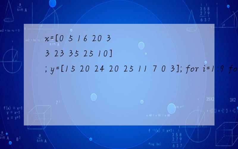 x=[0 5 16 20 33 23 35 25 10]; y=[15 20 24 20 25 11 7 0 3]; for i=1:9 for j=1:9 D(i,j)=abs(x(i)-x(j))x,y是九个点的坐标,求最短距离,并画出最短距离的连线方式编写Prim算法的Matlab文件Prim.m%Prim's algorithm% input a n % a是