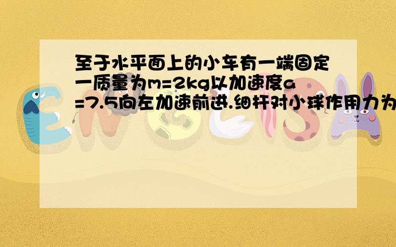 至于水平面上的小车有一端固定一质量为m=2kg以加速度a=7.5向左加速前进.细杆对小球作用力为多少?