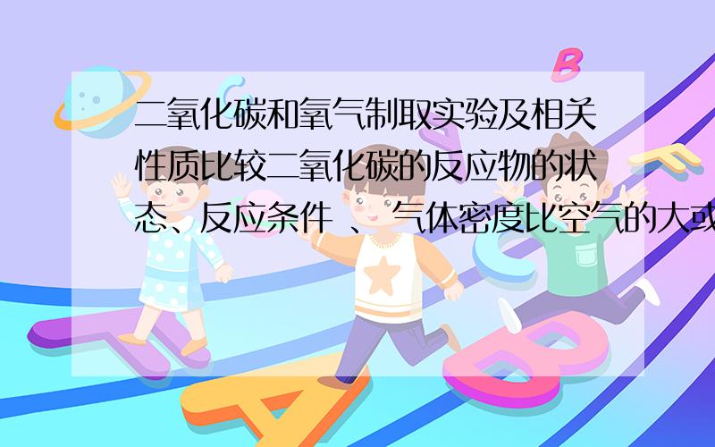 二氧化碳和氧气制取实验及相关性质比较二氧化碳的反应物的状态、反应条件 、 气体密度比空气的大或小 、 是否和水发生反应.氧气的反应物的状态、反应条件 、 气体密度比空气的大或小