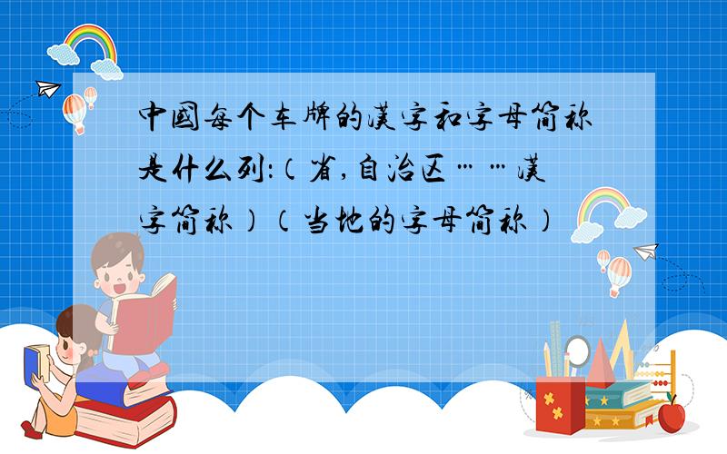 中国每个车牌的汉字和字母简称是什么列：（省,自治区……汉字简称）（当地的字母简称）