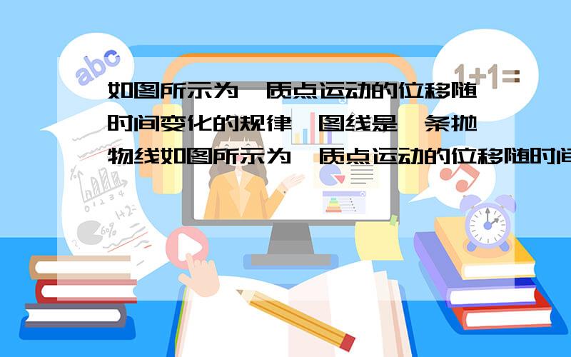 如图所示为一质点运动的位移随时间变化的规律,图线是一条抛物线如图所示为一质点运动的位移随时间变化的规律,图线是一条抛物线,方程为：x=-5t²+40t.下列说法正确的是A.质点做匀变速