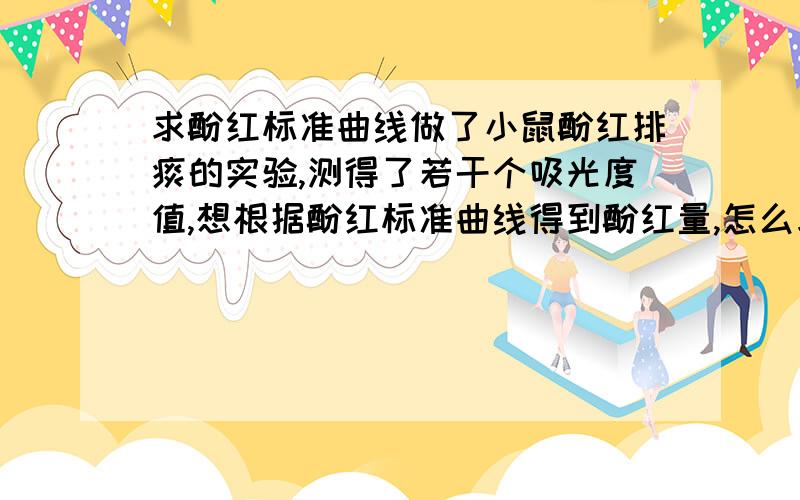 求酚红标准曲线做了小鼠酚红排痰的实验,测得了若干个吸光度值,想根据酚红标准曲线得到酚红量,怎么求这个标准曲线啊?