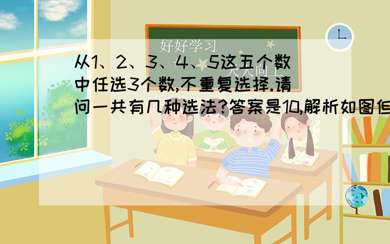 从1、2、3、4、5这五个数中任选3个数,不重复选择.请问一共有几种选法?答案是10,解析如图但我不太懂这个公式.如果五个数中选2个呢?