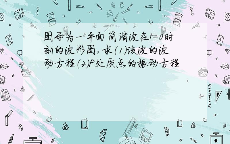 图示为一平面简谐波在t=0时刻的波形图,求（1）该波的波动方程（2）P处质点的振动方程