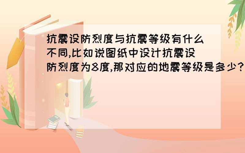 抗震设防烈度与抗震等级有什么不同,比如说图纸中设计抗震设防烈度为8度,那对应的地震等级是多少?