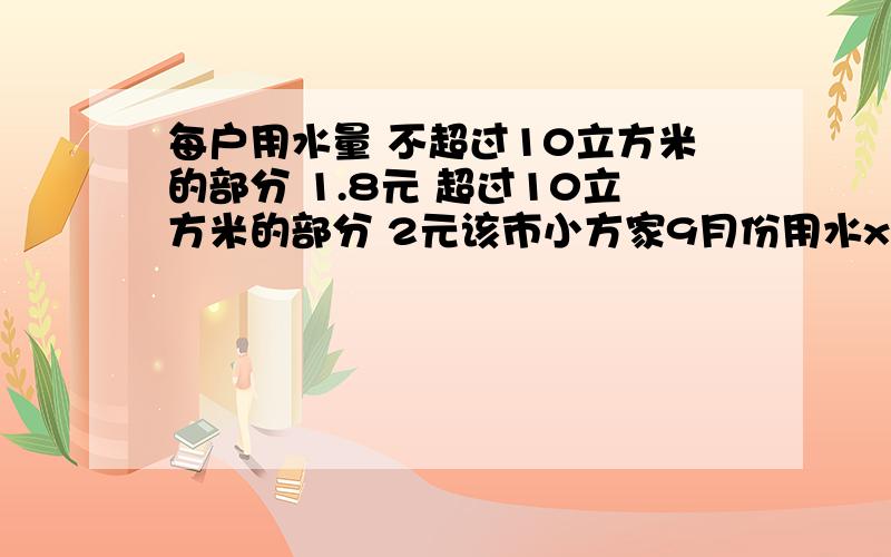 每户用水量 不超过10立方米的部分 1.8元 超过10立方米的部分 2元该市小方家9月份用水x立方（x＞10）,则小方家这个月应付水费多少元