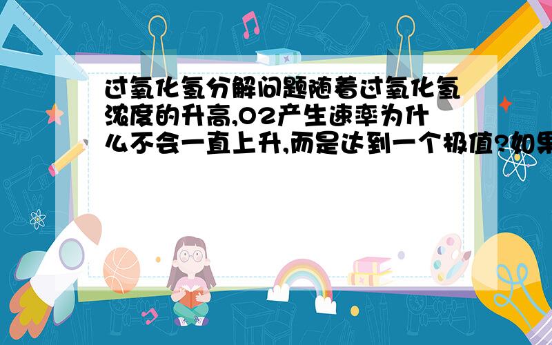 过氧化氢分解问题随着过氧化氢浓度的升高,O2产生速率为什么不会一直上升,而是达到一个极值?如果再加入过氧化氢酶,O2产生速率会上升吗?