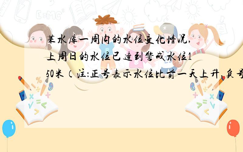 某水库一周内的水位变化情况,上周日的水位已达到警戒水位150米（注：正号表示水位比前一天上升,负号表示水位比前一天下降）星期一水位+0.4米,星期二水位+1.3米,星期三水位+0.5米,星期四