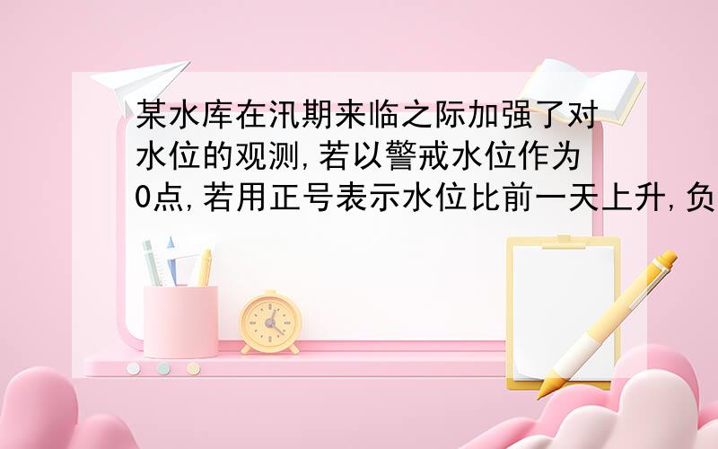 某水库在汛期来临之际加强了对水位的观测,若以警戒水位作为0点,若用正号表示水位比前一天上升,负号表示水位比前一天下降,观察的某天水位在警戒水位下2.75米,其5天的观察记录如下：（