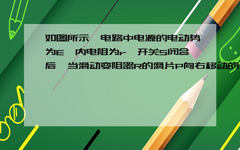 如图所示,电路中电源的电动势为E,内电阻为r,开关S闭合后,当滑动变阻器R的滑片P向右移动的过程中,三盏