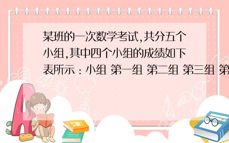 某班的一次数学考试,共分五个小组,其中四个小组的成绩如下表所示：小组 第一组 第二组 第三组 第四组人数 15 13 14 12小组平均分与全班平均分的差值 4 -3 -2 1（1）这四个小组的总平均分比