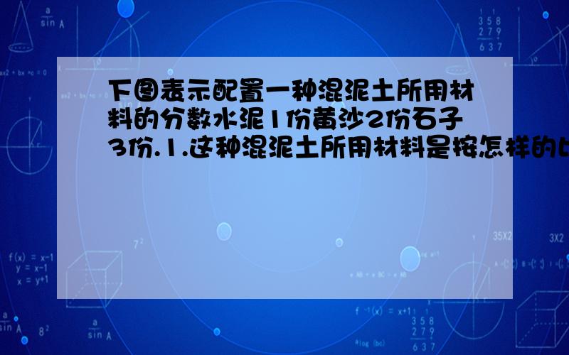 下图表示配置一种混泥土所用材料的分数水泥1份黄沙2份石子3份.1.这种混泥土所用材料是按怎样的比配制的?2.要配置180吨这样的混泥土,三种材料各需要多少吨?3.如果暗中材料都有50吨,当黄沙