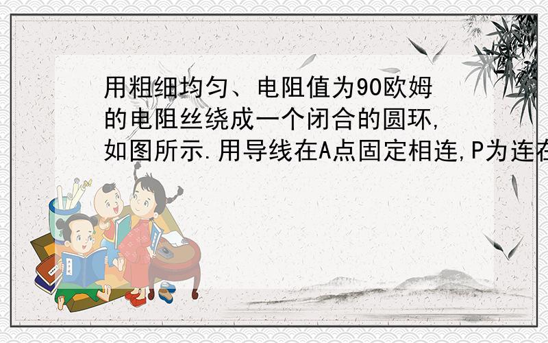 用粗细均匀、电阻值为90欧姆的电阻丝绕成一个闭合的圆环,如图所示.用导线在A点固定相连,P为连在环上可以滑动的滑片,并与环保持良好的接触,电源电压为10v并保持不变.（1）当P滑到据A点1/3