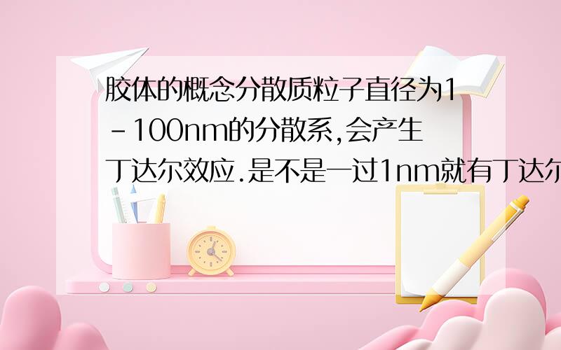 胶体的概念分散质粒子直径为1-100nm的分散系,会产生丁达尔效应.是不是一过1nm就有丁达尔效应?肯定有偏差.问了老师,他说胶体就是按直径来定义的,不可能出现过了1nm却没有丁达尔效应的情况