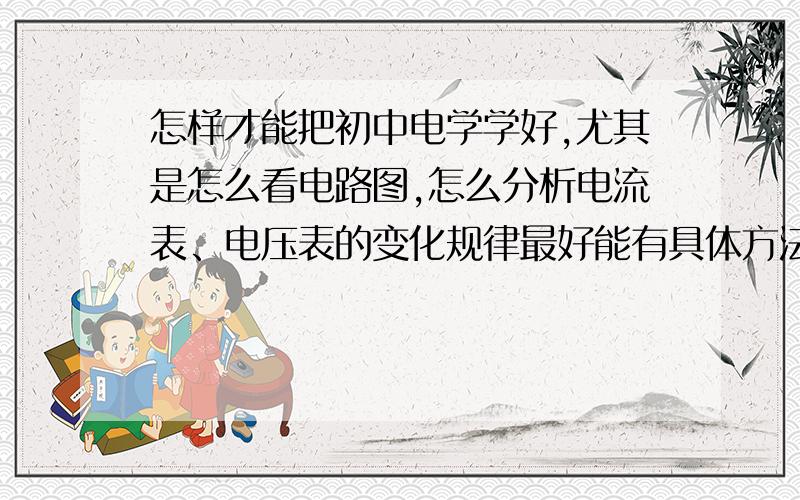 怎样才能把初中电学学好,尤其是怎么看电路图,怎么分析电流表、电压表的变化规律最好能有具体方法,要省时、效率高