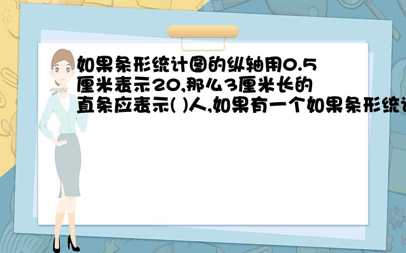 如果条形统计图的纵轴用0.5厘米表示20,那么3厘米长的直条应表示( )人,如果有一个如果条形统计图的纵轴用0.5厘米表示20,那么3厘米长的直条应表示( )人,如果有一个直条上标有100人,那么这个