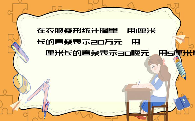 在衣服条形统计图里,用1厘米长的直条表示20万元,用【 】厘米长的直条表示30晚元,用5厘米长的表示【 】万元