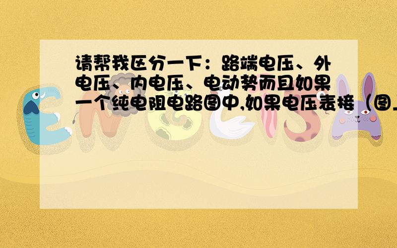 请帮我区分一下：路端电压、外电压、内电压、电动势而且如果一个纯电阻电路图中,如果电压表接（图上所画）在了电源两边,它测的是什么“电压”?