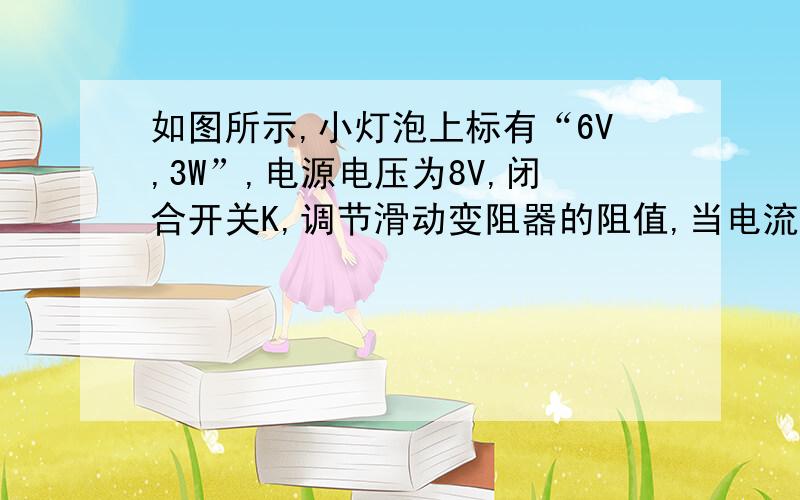 如图所示,小灯泡上标有“6V,3W”,电源电压为8V,闭合开关K,调节滑动变阻器的阻值,当电流表的示数为多少安培时小灯泡恰好正常发光?此时滑动变阻器接入电路的电阻值为多少欧?