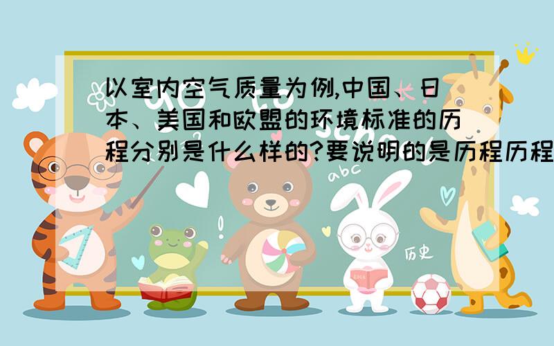 以室内空气质量为例,中国、日本、美国和欧盟的环境标准的历程分别是什么样的?要说明的是历程历程就是说哪一年出台了什么政策,这个政策在室内空气质量的标准是什么?（甲醛、苯、甲苯