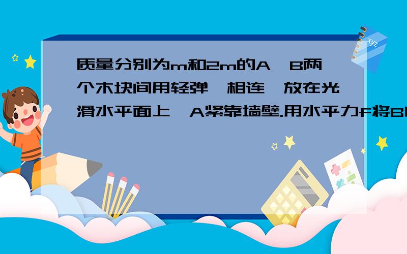 质量分别为m和2m的A、B两个木块间用轻弹簧相连,放在光滑水平面上,A紧靠墙壁.用水平力f将B向左压,使弹簧压缩一定长度,静止后弹簧储存的弹性势能为E.t=to时撤去f,t=t1时刻木块A恰好离开墙壁,