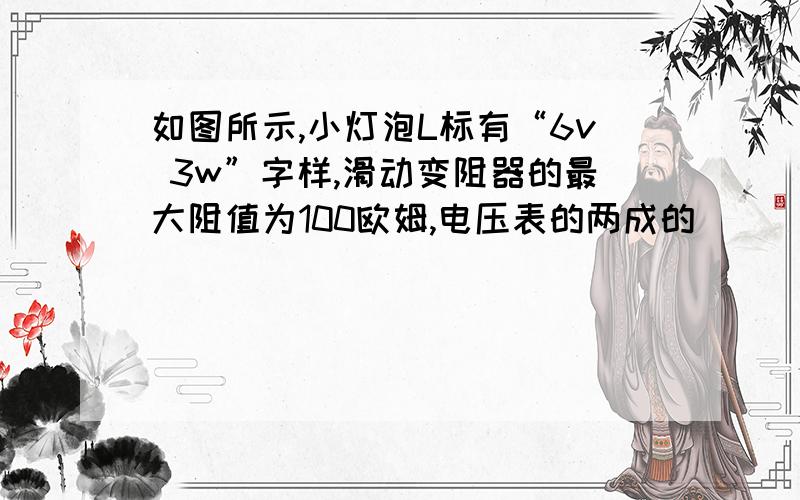 如图所示,小灯泡L标有“6v 3w”字样,滑动变阻器的最大阻值为100欧姆,电压表的两成的