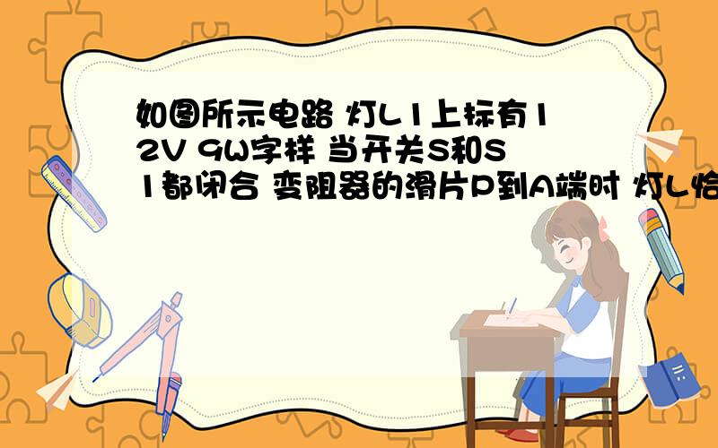 如图所示电路 灯L1上标有12V 9W字样 当开关S和S1都闭合 变阻器的滑片P到A端时 灯L恰好正常发光电流表的示数是1.25A 求1.变阻器的最大阻值是多少?2.当开关S1闭合,S2断开,变阻器的滑片移到b端时,