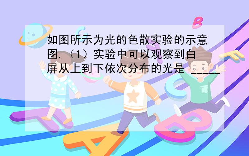 如图所示为光的色散实验的示意图.（1）实验中可以观察到白屏从上到下依次分布的光是 _____                                 （2）若在三棱镜与白屏之间插一块玻璃,发现白屏上的各种色光 分布没