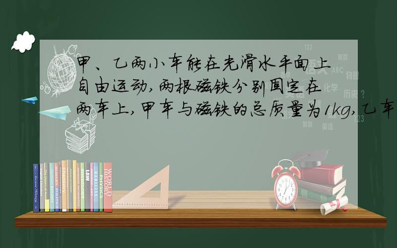 甲、乙两小车能在光滑水平面上自由运动,两根磁铁分别固定在两车上,甲车与磁铁的总质量为1kg,乙车和磁铁的总质量为2kg,两磁铁的同名磁极相对时,推一下两车使它们相向运动,t时刻甲的速度