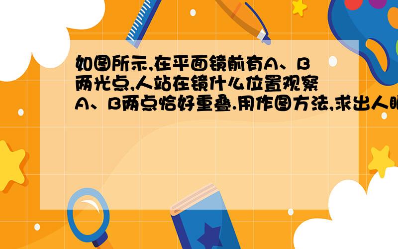 如图所示,在平面镜前有A、B两光点,人站在镜什么位置观察A、B两点恰好重叠.用作图方法,求出人眼所在位置.