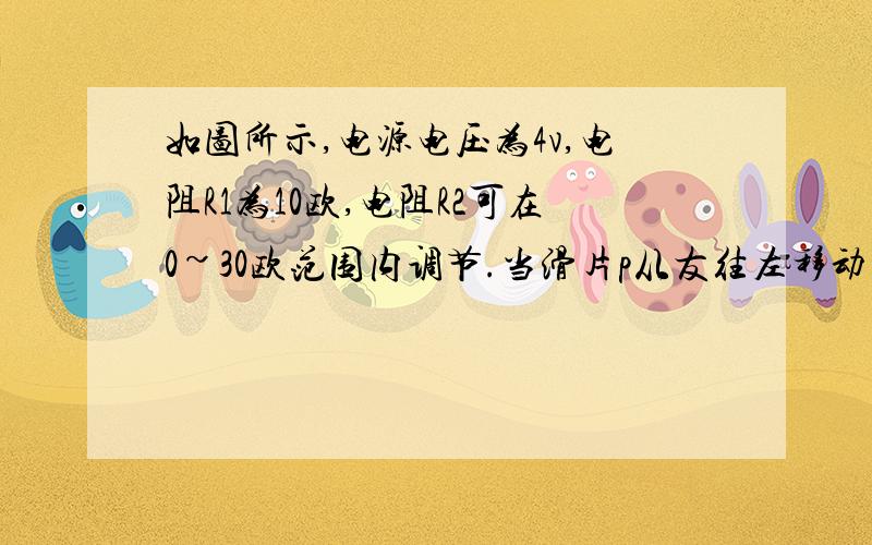 如图所示,电源电压为4v,电阻R1为10欧,电阻R2可在0~30欧范围内调节.当滑片p从友往左移动求电压表的读数变化范围图没有电源,开关,电流表和滑动变阻器R2（从右往左电阻变小）在干路上定值电