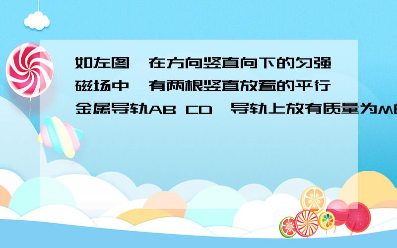 如左图,在方向竖直向下的匀强磁场中,有两根竖直放置的平行金属导轨AB CD,导轨上放有质量为M的金属棒MN,棒与导轨见的动摩擦因数为U,现从t=0时刻起 给棒中通以图示方向电流,且电流强度与时