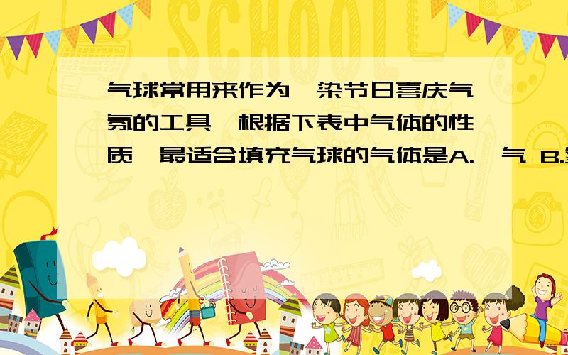 气球常用来作为渲染节日喜庆气氛的工具,根据下表中气体的性质,最适合填充气球的气体是A.氦气 B.氮气C.氢气D.氧气