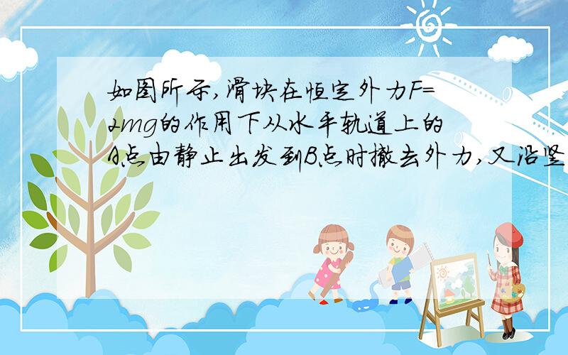 如图所示,滑块在恒定外力F＝2mg的作用下从水平轨道上的A点由静止出发到B点时撤去外力,又沿竖直面内的光滑半圆形轨道运动,且恰好通过轨道最高点C,滑块脱离半圆形轨道后又刚好落到原出