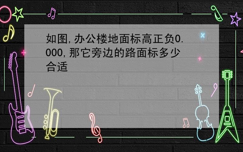 如图,办公楼地面标高正负0.000,那它旁边的路面标多少合适