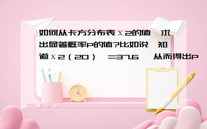 如何从卡方分布表χ2的值,求出显著概率P的值?比如说,知道χ2（20）>=37.6 ,从而得出P{χ2（20）>=37.6}=0.06,显著.为什么P=0.06呢?是不是有什么表格或者公式可以求出?如果是单纯查表的话,是否表上