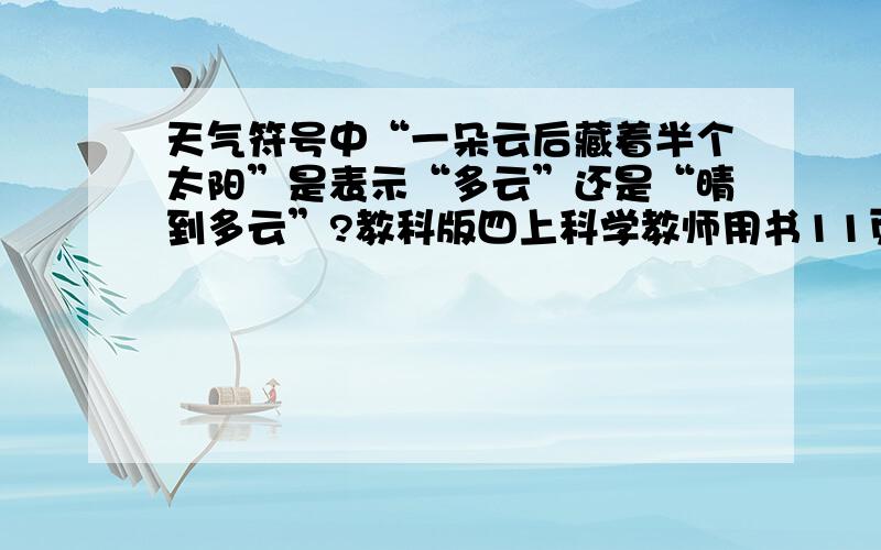 天气符号中“一朵云后藏着半个太阳”是表示“多云”还是“晴到多云”?教科版四上科学教师用书11页“常用气象符号”第2张图片显示是“晴到多云”.个人认为是“多云”!依据：教科书第4