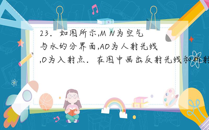 23．如图所示,M N为空气与水的分界面,AO为人射光线,O为入射点．在图中画出反射光线和折射光线．