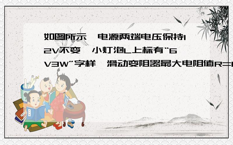 如图所示,电源两端电压保持12V不变,小灯泡L上标有“6V3W”字样,滑动变阻器最大电阻值R=60Ω．不考虑灯丝电阻随温度的变化,下列说法正确的是（　　）A、S闭合后,使电压表的示数减少1V,小灯