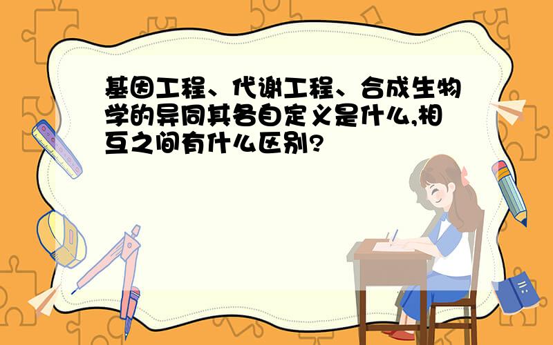 基因工程、代谢工程、合成生物学的异同其各自定义是什么,相互之间有什么区别?