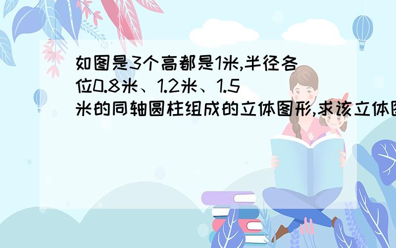 如图是3个高都是1米,半径各位0.8米、1.2米、1.5米的同轴圆柱组成的立体图形,求该立体图形的表面积