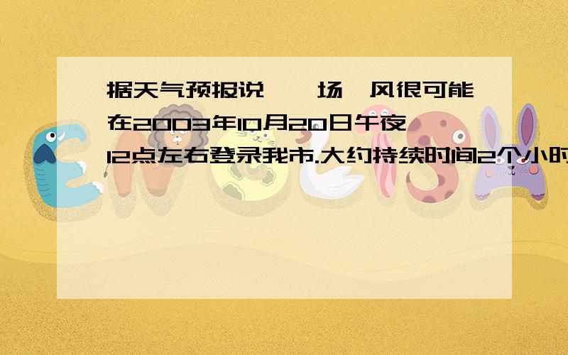 据天气预报说,一场飓风很可能在2003年10月20日午夜12点左右登录我市.大约持续时间2个小时,风速达每小时180公里.这是历史最可怕的飓风,树木有可能被刮到,水电供应很可能中断,部分建筑物也